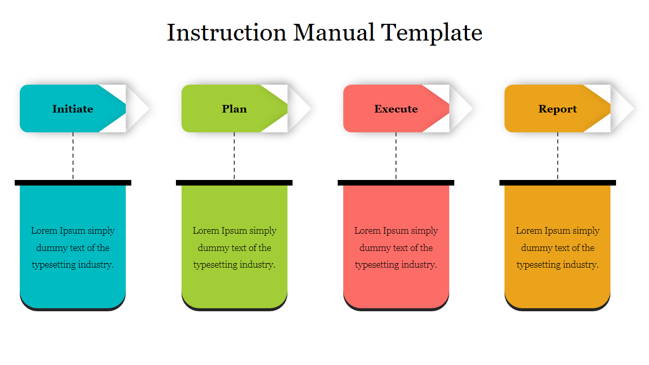 Instruction Manual Template PPT Presentation & Google Slides